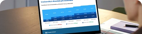 analisi anteprima 255